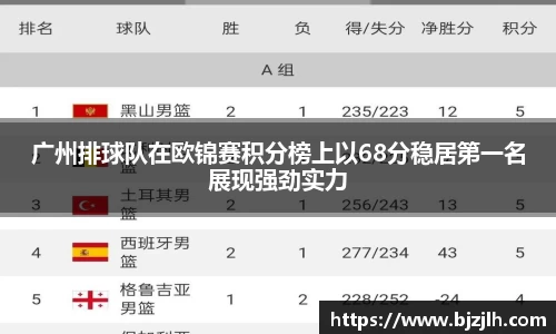 bwin必赢唯一官方网站