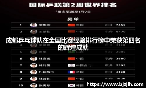 bwin必赢官网入口