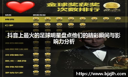 抖音上最火的足球明星盘点他们的精彩瞬间与影响力分析